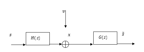 �������ʹ���-׷�󿵽�,����һ������