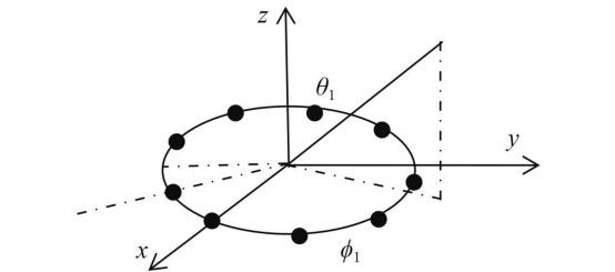 �������ʹ���-׷�󿵽�,����һ������