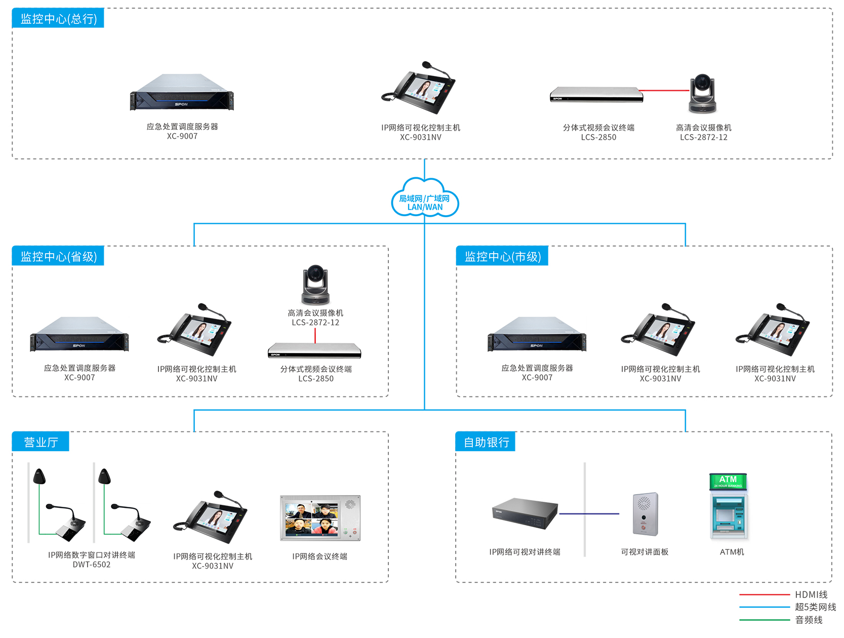 Ӧ��̸��ϵͳ