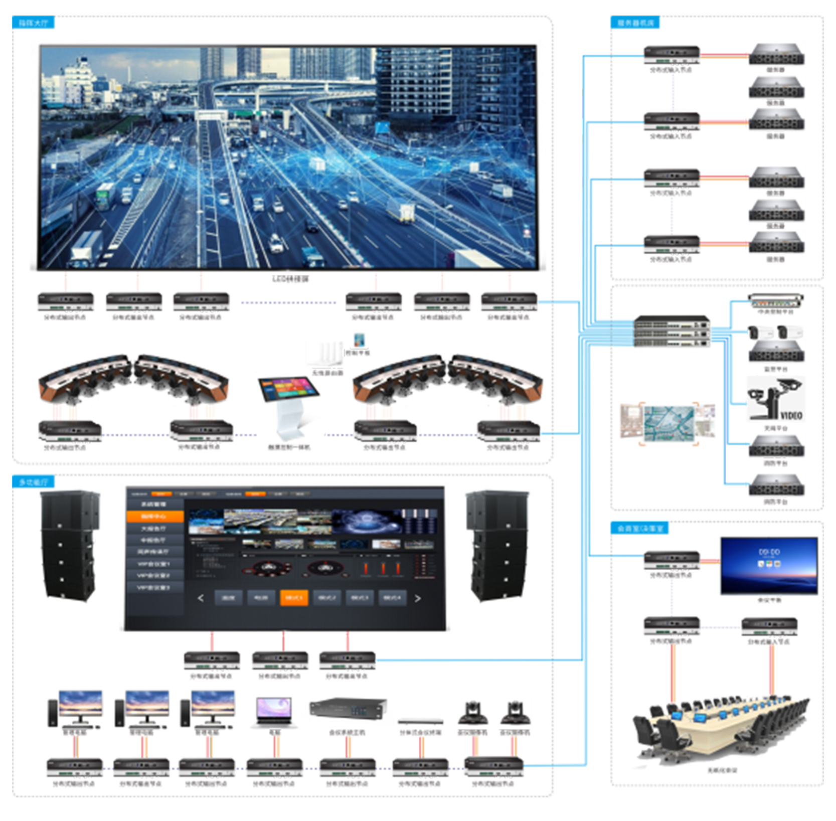 ָ������