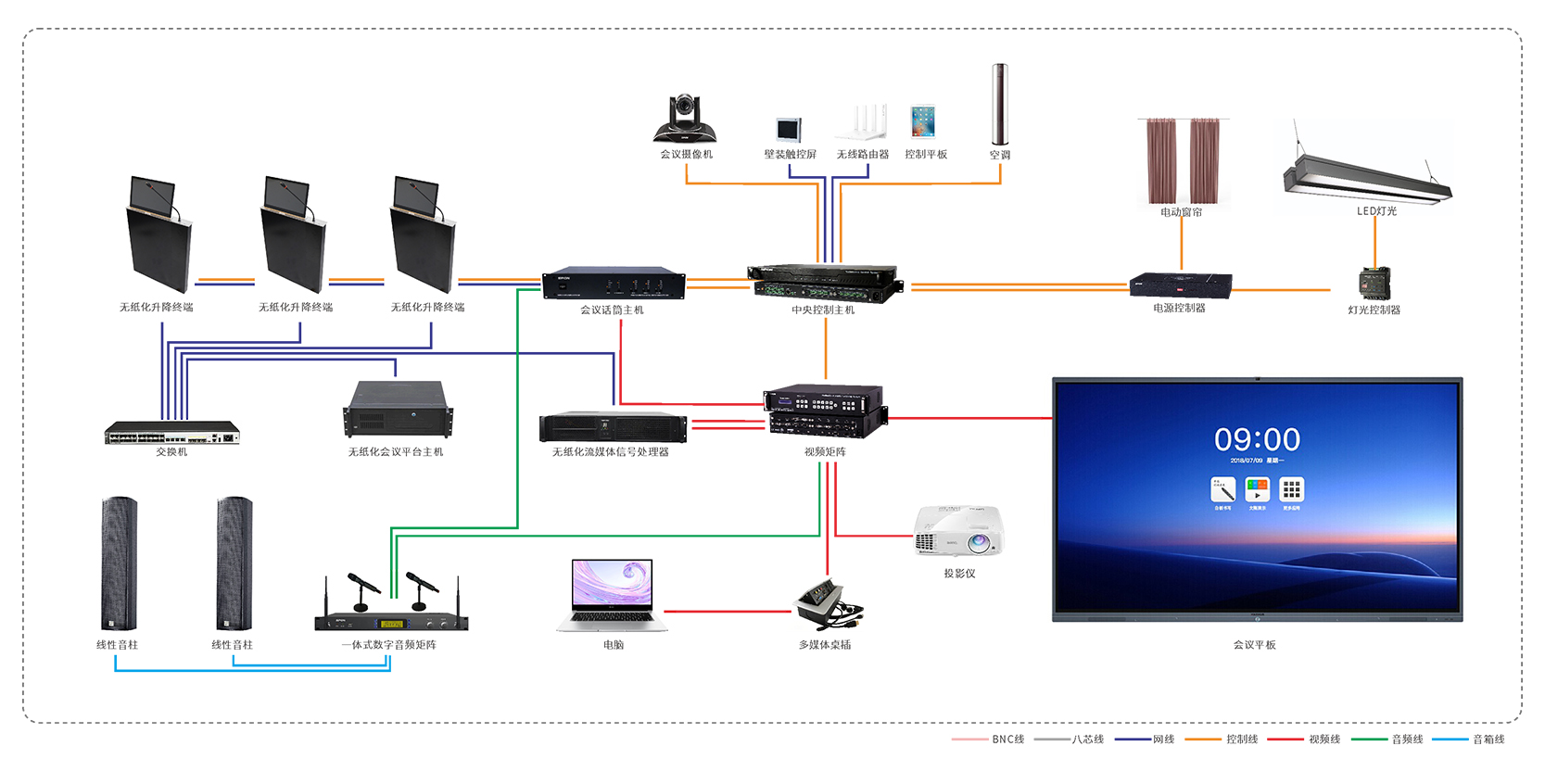 ��ֽ���ۻ�ϵͳ