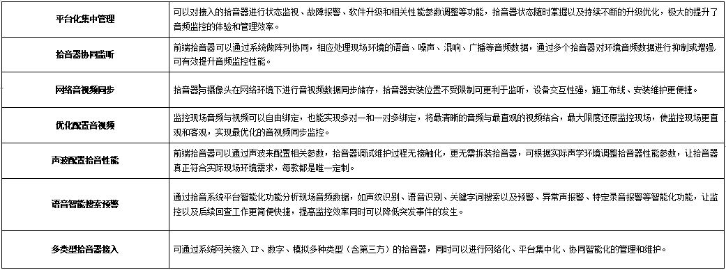 �������ʹ���-׷�󿵽�,����һ������