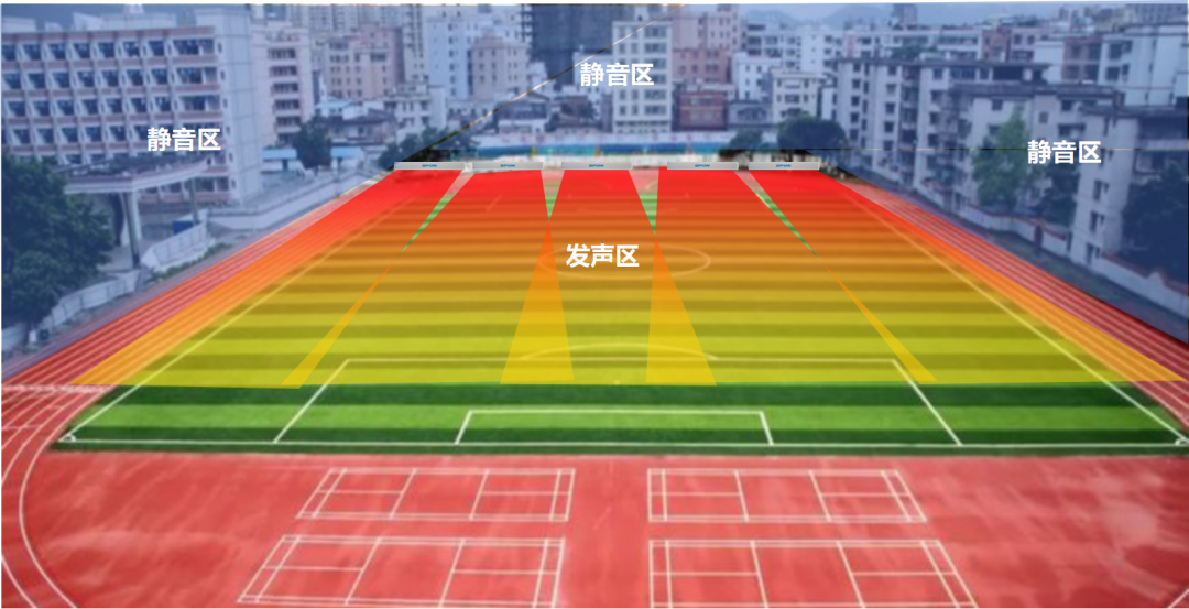 �������ʹ���-׷�󿵽�,����һ������