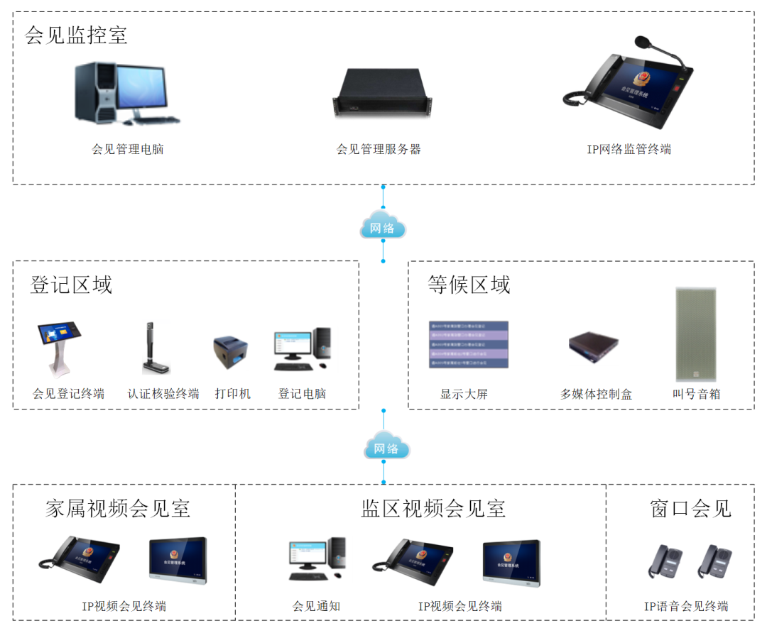 �������ʹ���-׷�󿵽�,����һ������