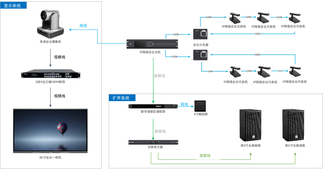 �������ʹ���-׷�󿵽�,����һ������