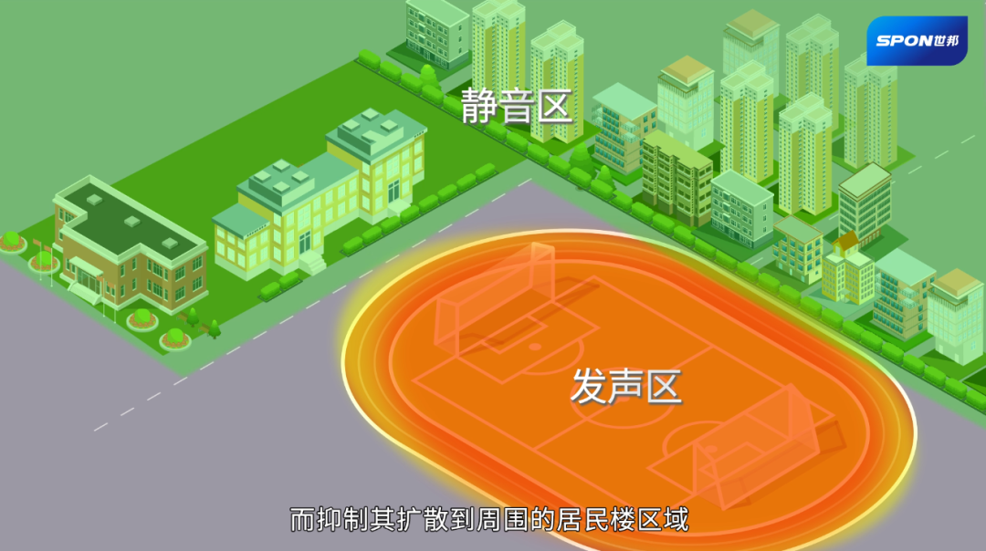 �������ʹ���-׷�󿵽�,����һ������