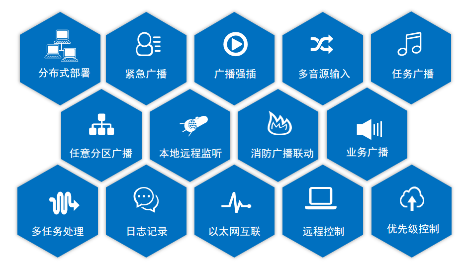 �������ʹ���-׷�󿵽�,����һ������