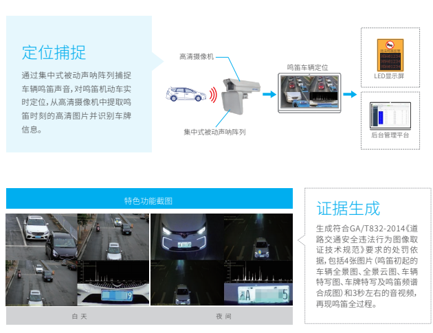 �������ʹ���-׷�󿵽�,����һ������