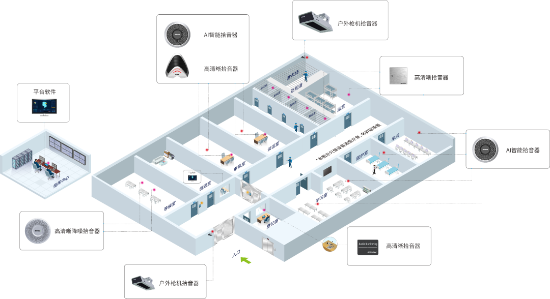 �������ʹ���-׷�󿵽�,����һ������