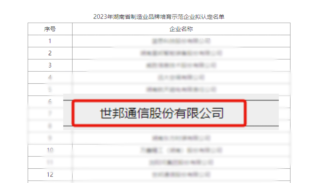 �������ʹ���-׷�󿵽�,����һ������