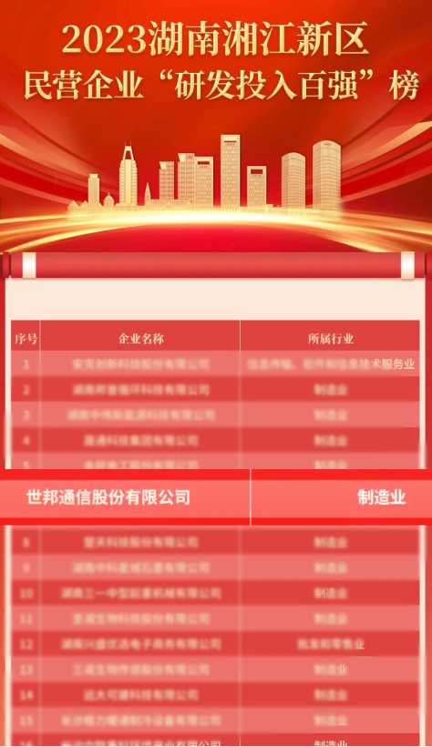 �������ʹ���-׷�󿵽�,����һ������