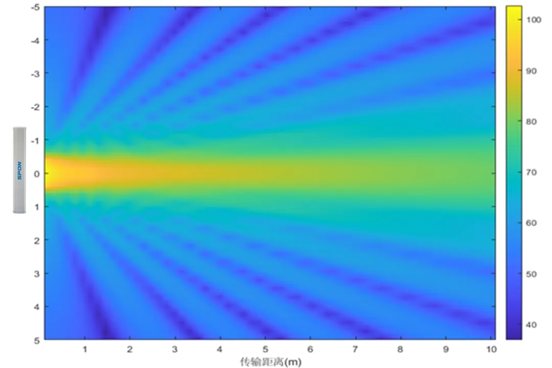 �������ʹ���-׷�󿵽�,����һ������