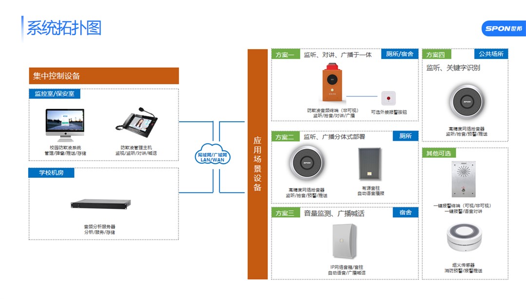 У԰����ѹԤ���ն�