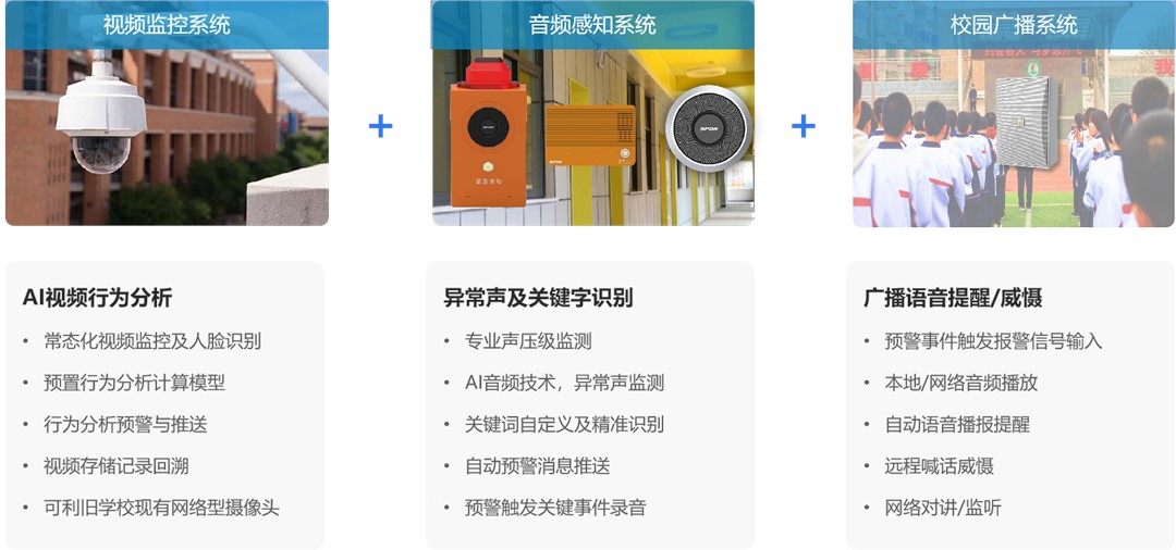 �������ʹ���-׷�󿵽�,����һ������