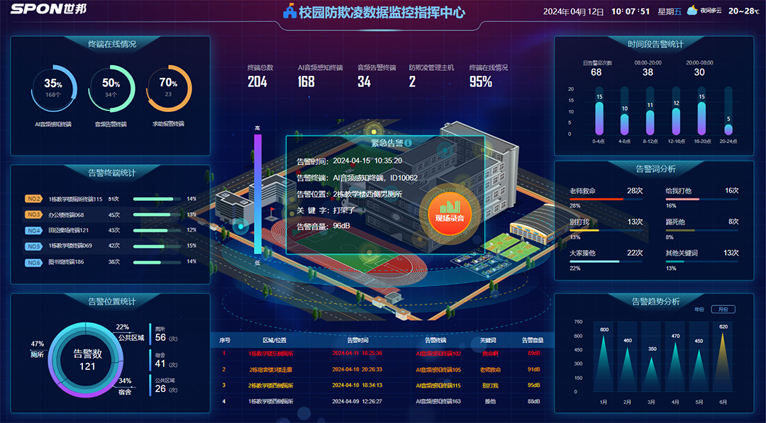 �������ʹ���-׷�󿵽�,����һ������