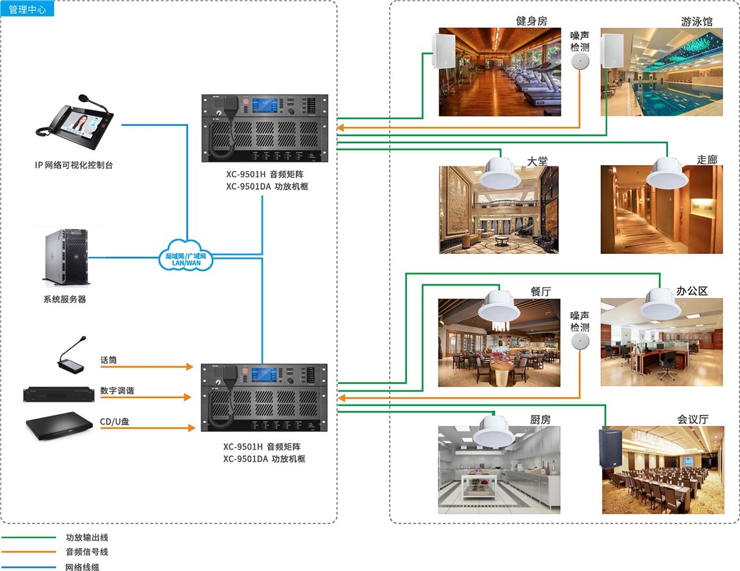 �a�_�����㲥ϵͳ�����