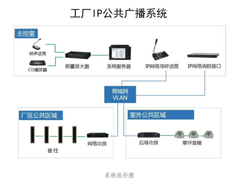 �������ʹ���-׷�󿵽�,����һ������