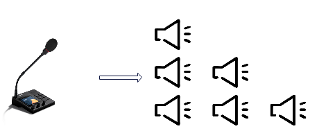 �������ʹ���-׷�󿵽�,����һ������