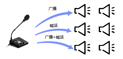 �������ʹ���-׷�󿵽�,����һ������