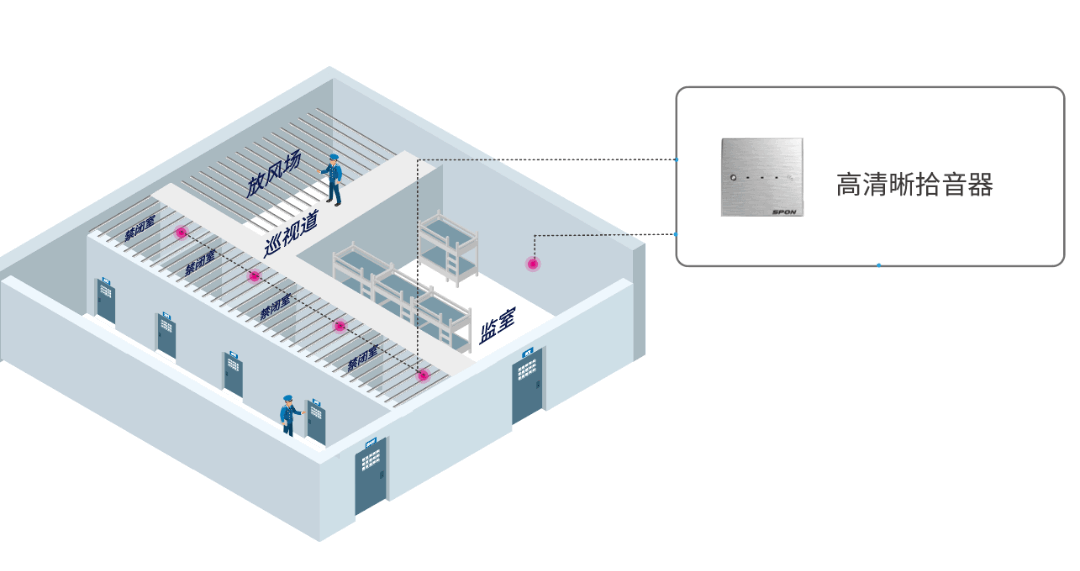 �������ʹ���-׷�󿵽�,����һ������