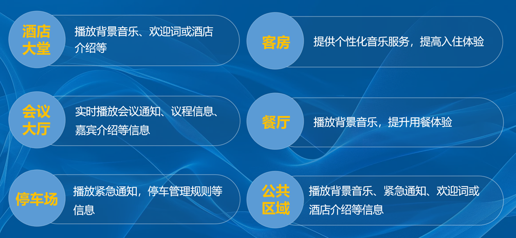 �ù�IP�㲥�Խ�ϵͳ�ںϽ���ƻ�