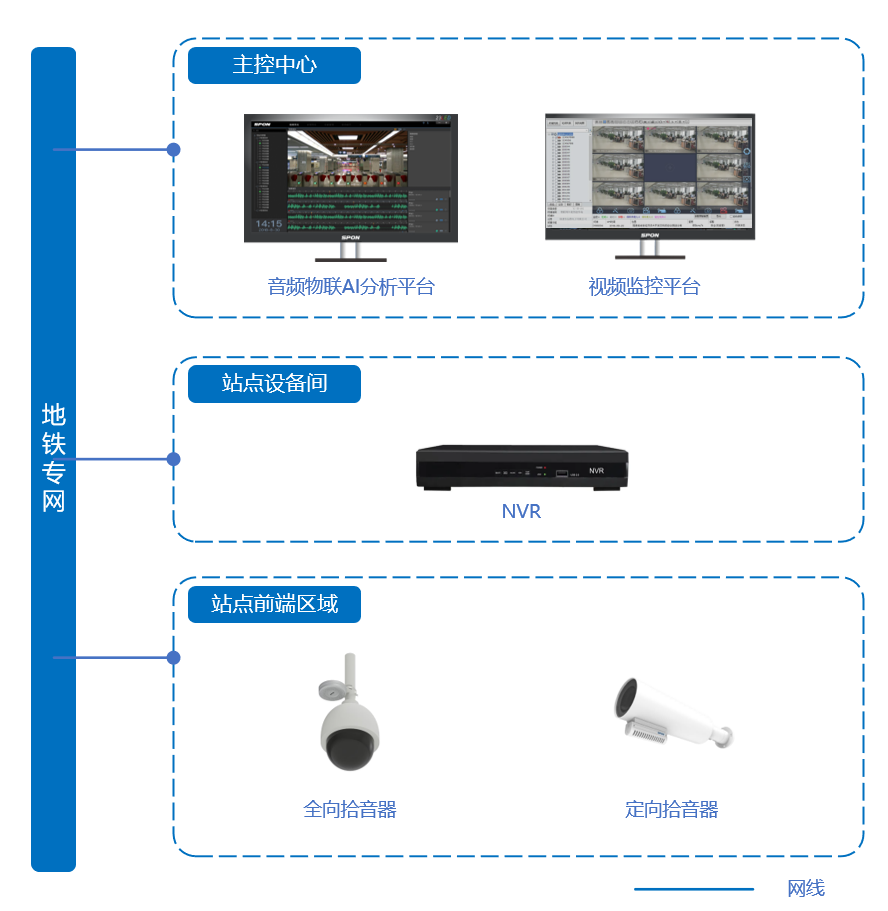 �������ʹ���-׷�󿵽�,����һ������