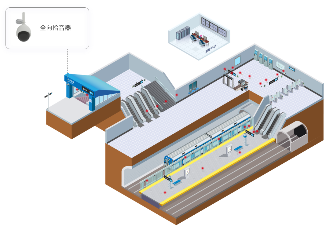 �������ʹ���-׷�󿵽�,����һ������