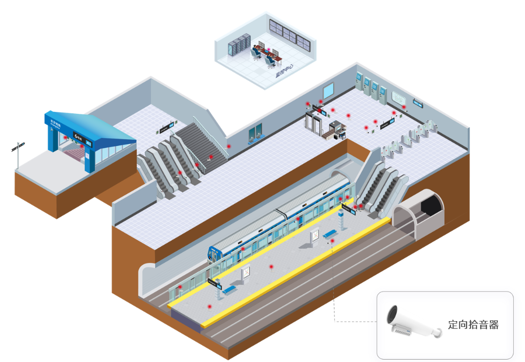 �������ʹ���-׷�󿵽�,����һ������