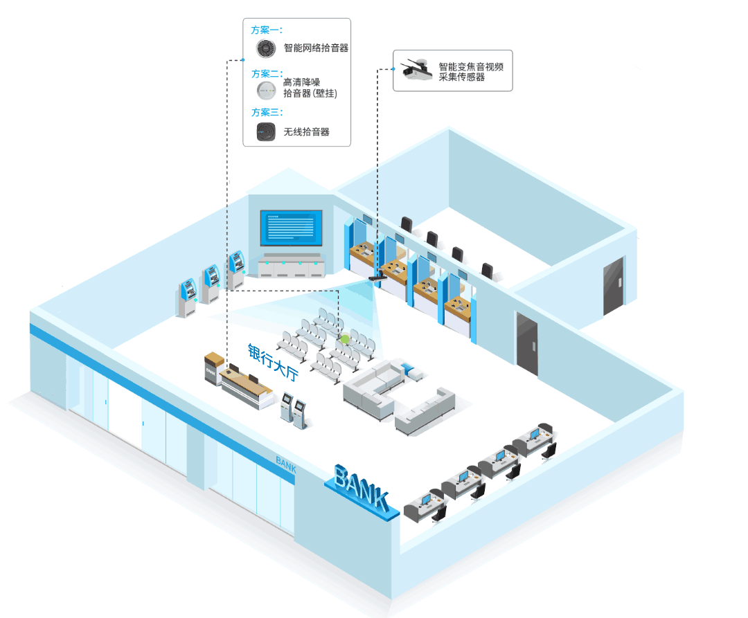 �������ʹ���-׷�󿵽�,����һ������