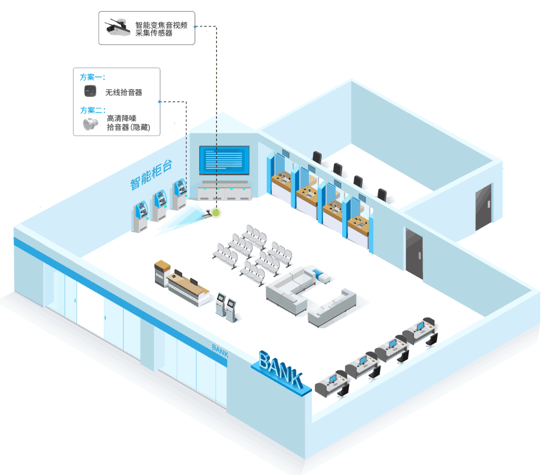 �������ʹ���-׷�󿵽�,����һ������