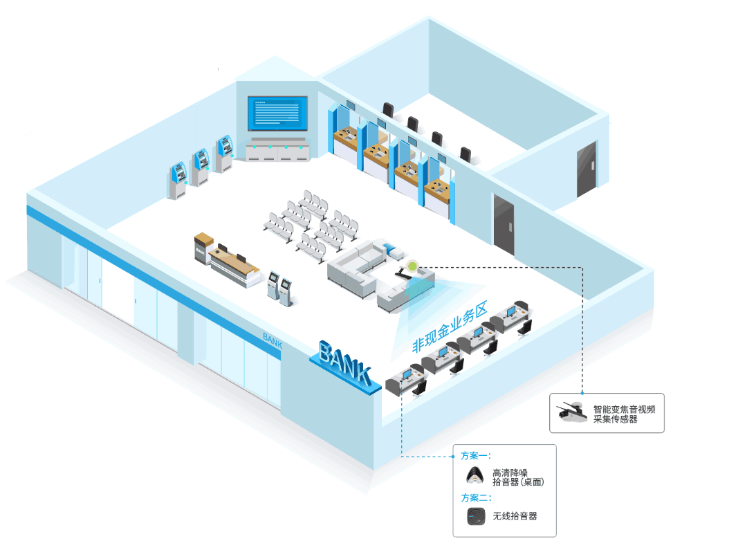 �������ʹ���-׷�󿵽�,����һ������