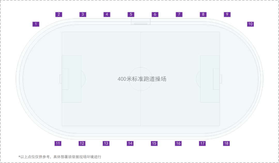 �������ʹ���-׷�󿵽�,����һ������