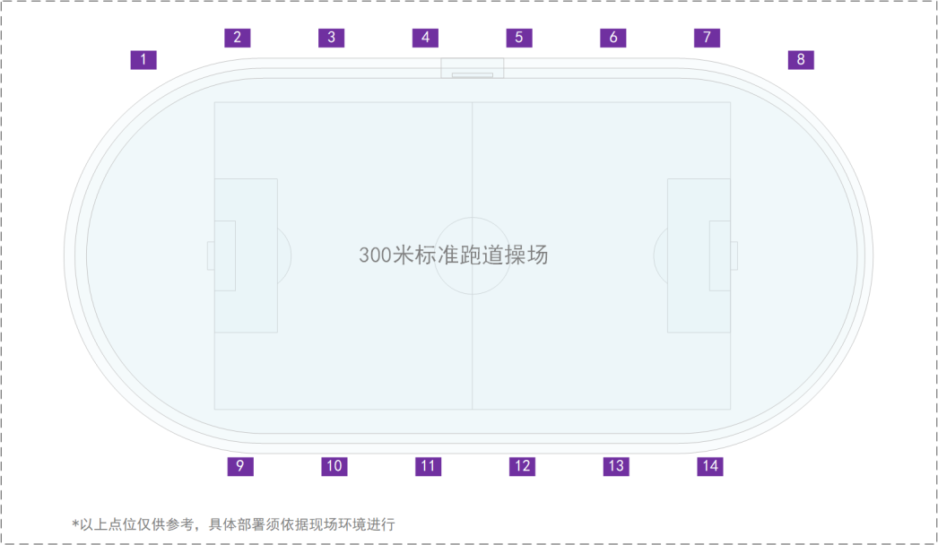 �������ʹ���-׷�󿵽�,����һ������