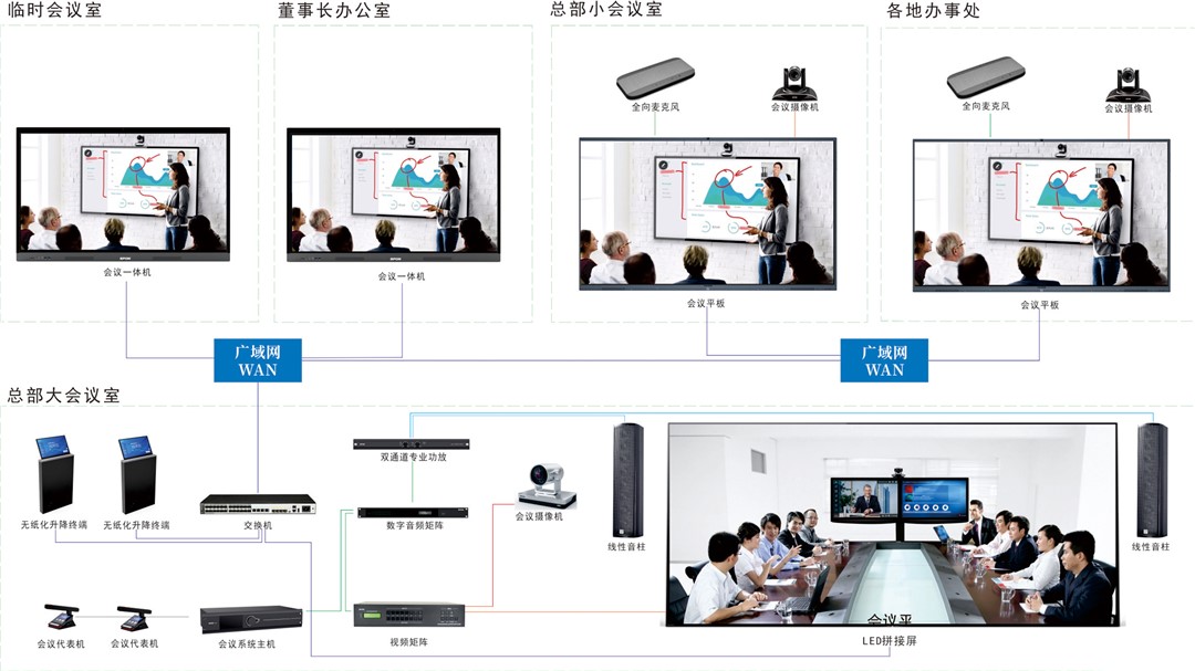 �������ʹ���-׷�󿵽�,����һ������