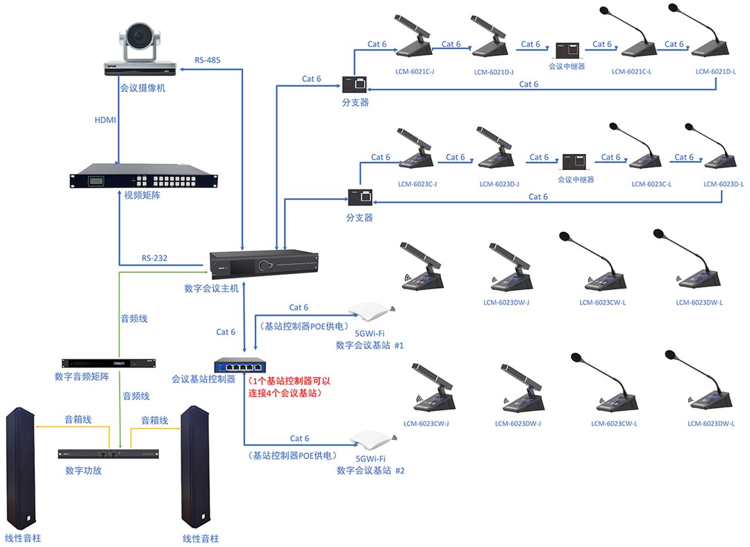 �������ʹ���-׷�󿵽�,����һ������