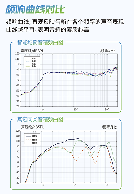 �������ʹ���-׷�󿵽�,����һ������
