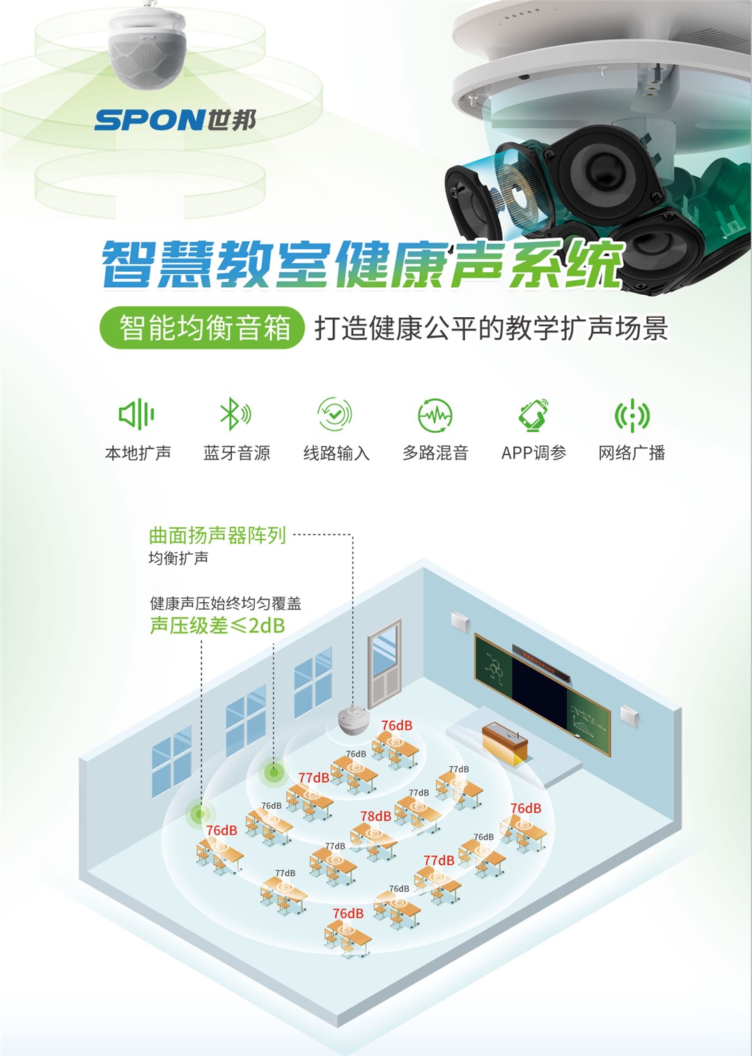 ����ƽ����������ͨ����������Ʊ���