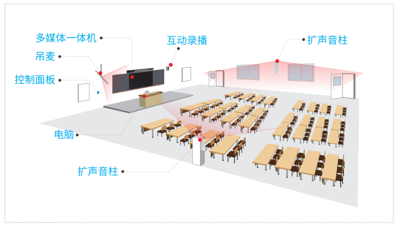 �������ʹ���-׷�󿵽�,����һ������