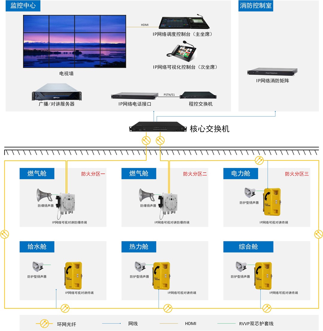 �������ʹ���-׷�󿵽�,����һ������