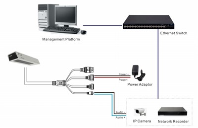 ��ҵ��ʰ������ôѡ��������������������������ȫָ��������׼ѡ��